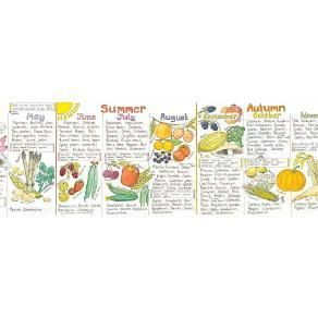 Seasonal Fruit and Veg Chart